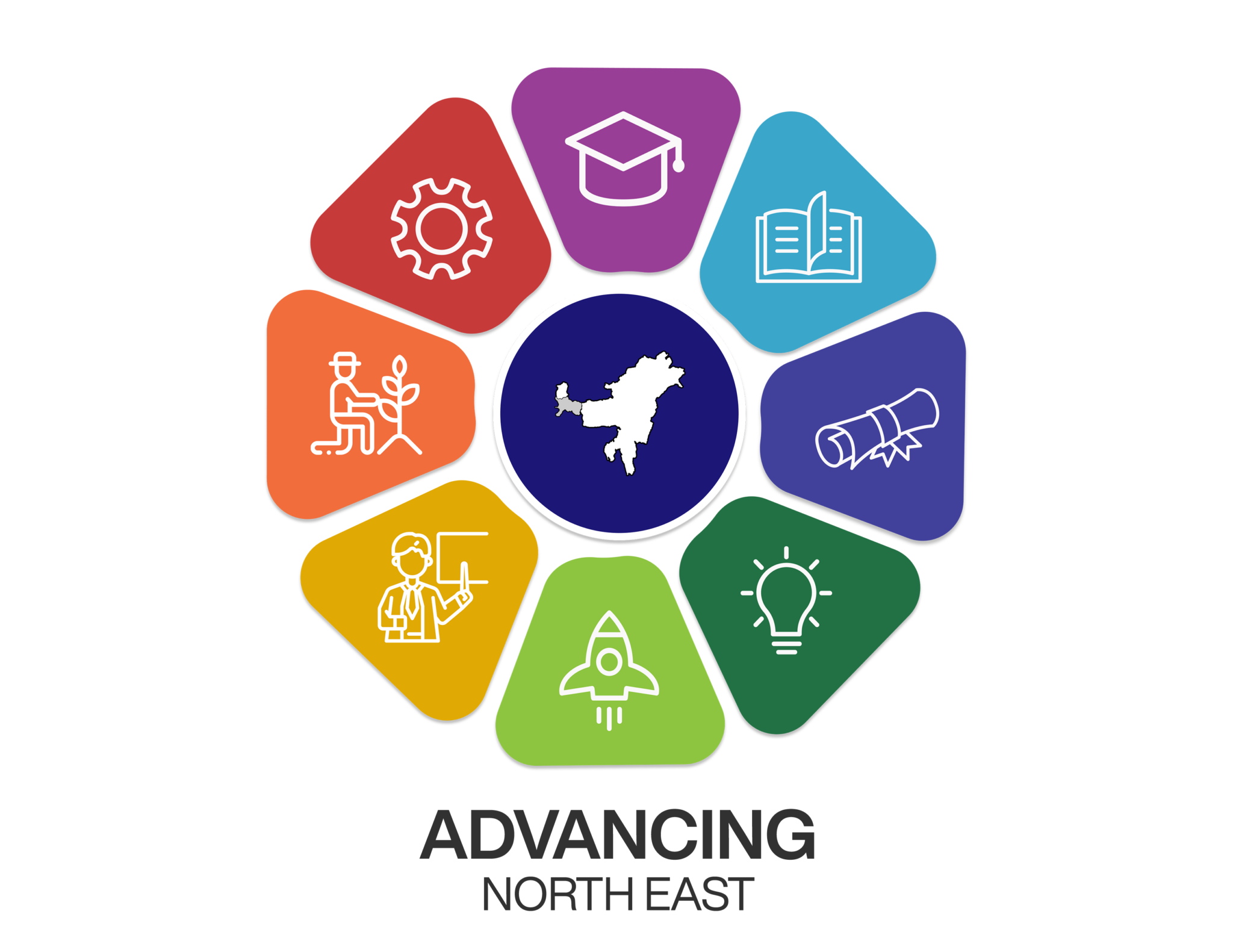 floriculture-masterclass-events-by-advancing-north-east